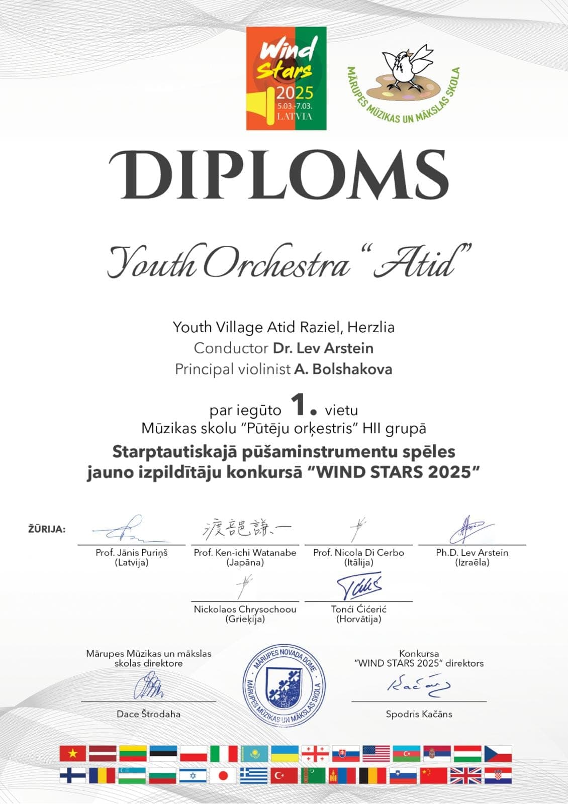 1st place — Wind Stars 2025 (Latvia)